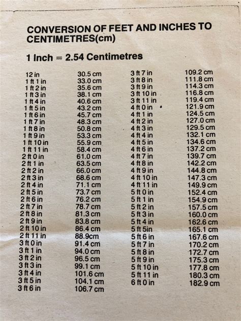 Convert 165 cm to feet and inches